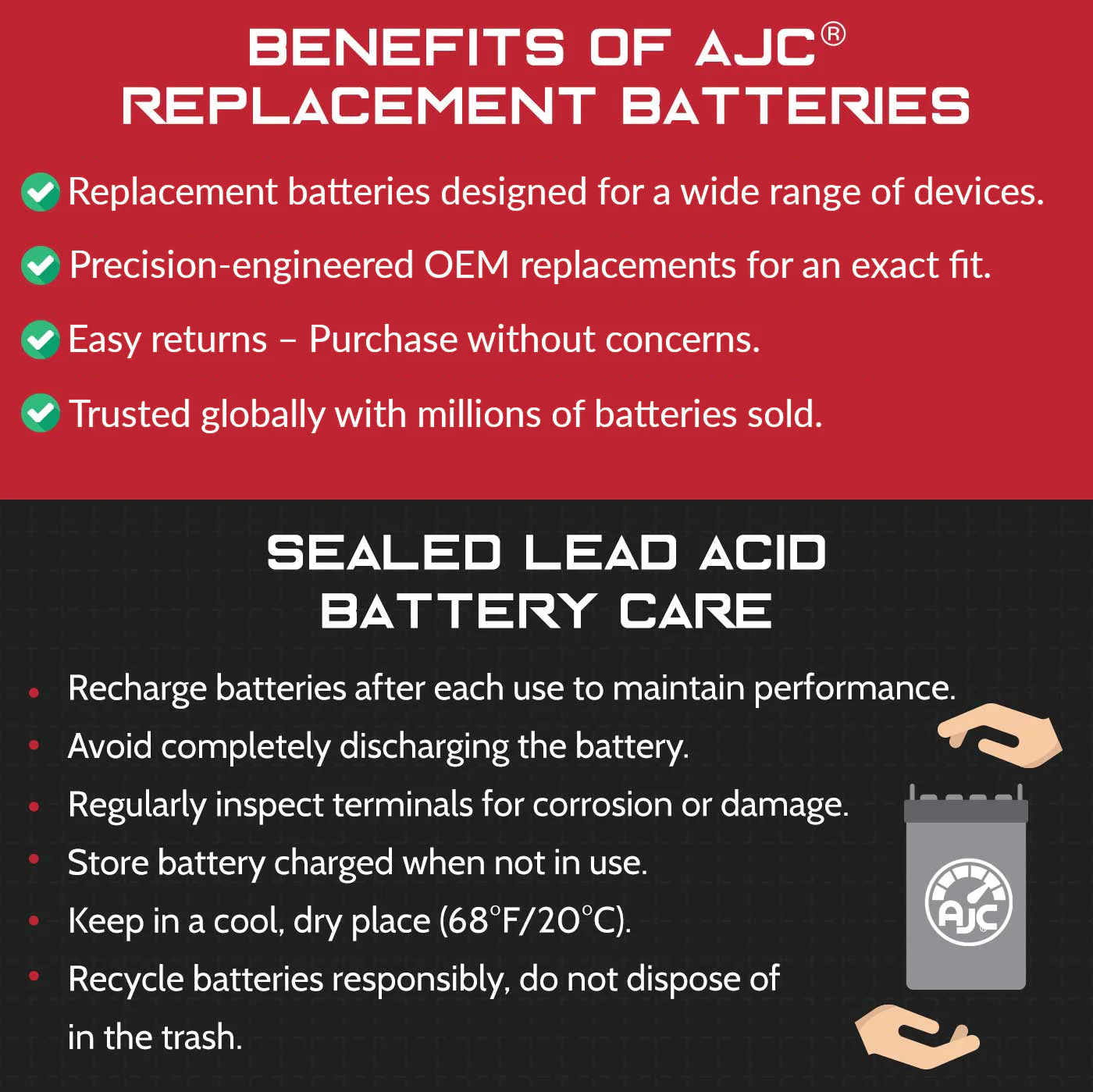 AJC Battery Compatible with Tysonic TY-12-35 12V 35Ah Wheelchair Battery - Image 5